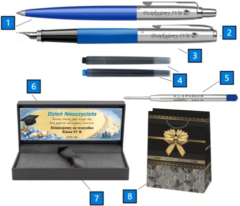Zawartość zestawu Parker Jotter Originals: niebieskie pióro i długopis, dwa naboje, wkład QuinkFlow, tabliczka, pudełko i torebka